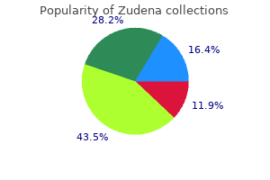 discount zudena 100mg fast delivery