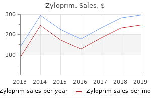 zyloprim 300mg low cost