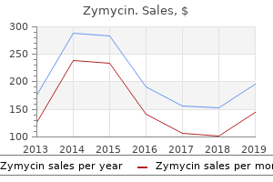 proven zymycin 500 mg